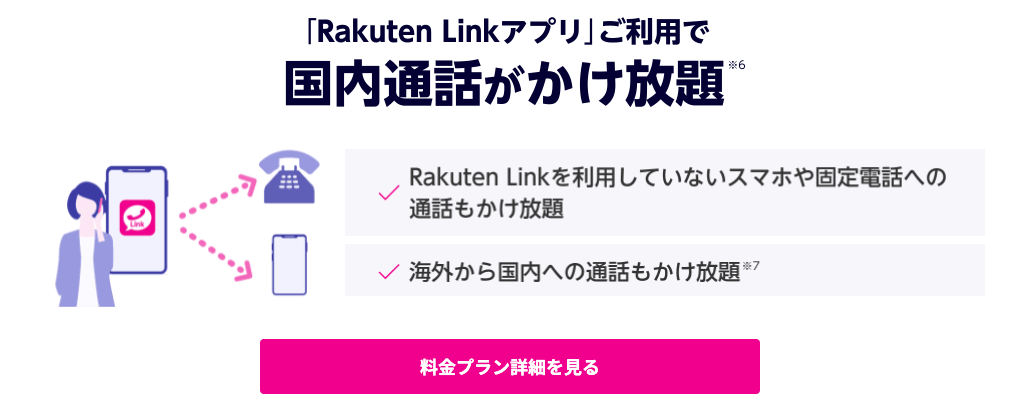 RakutenLinkアプリ