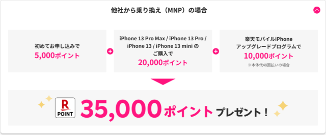 MNP-iPhone13購入