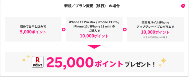 iPhone13購入-新規申し込み