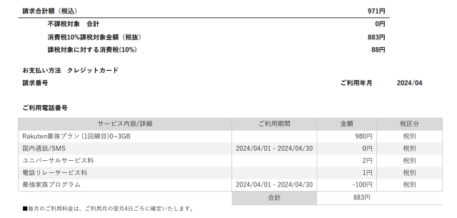 楽天モバイル利用料金明細